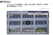日本福岛县流感疫情蔓延 感染人数达十年来最高水平